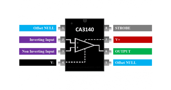 RC4558 IC Pinout, Specifications, Equivalent Datasheet, 58% OFF