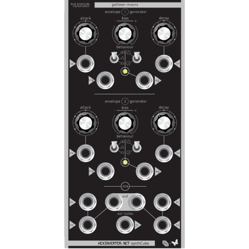 hexinverter galillean moons pcb  panel BNDHIGLMNEURO18 